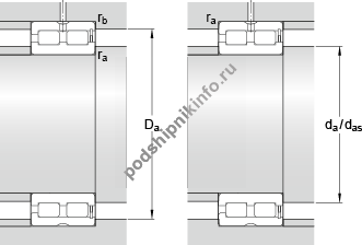 ��������� NNCF 4914 CV