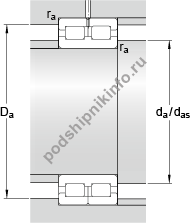 ��������� NNC 4868 CV