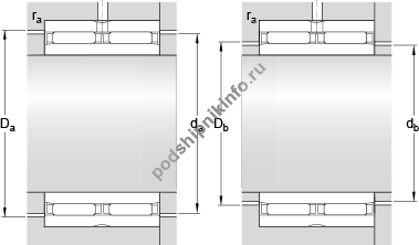 ��������� NAO 25x42x32