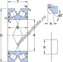 ��������� BT2-8010/HA3VA901