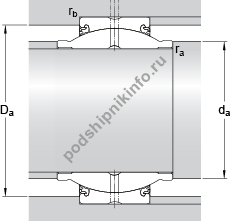 ��������� GEZM 408 ESX-2LS