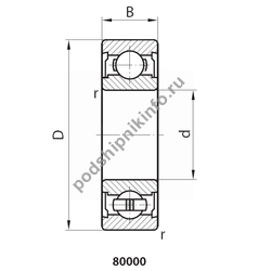 ��������� 80206�1