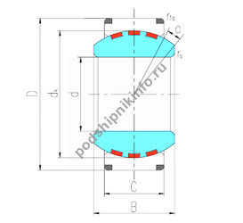 ��������� GEH110XF/Q