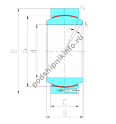 ��������� GEC380HT