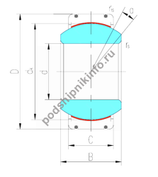 ��������� GEC380XT-2RS