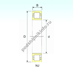 ��������� NJ 2206