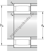 ��������� C 4032 V