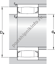 ��������� C 4032-2CS5V/GEM9