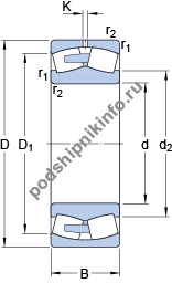 ��������� 238/1000 CAMA/W20