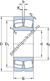 ��������� 22340 CCJA/W33VA406