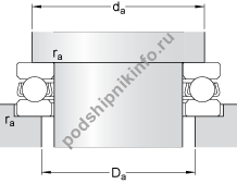 ��������� 511/1120 F