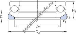 ��������� 53204 + U 204