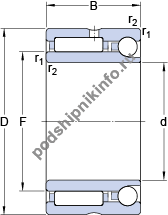 ��������� NKIA 5913