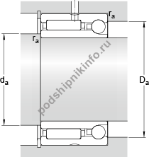 ��������� NKIA 5913