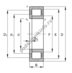 ��������� NUP304-E-TVP2