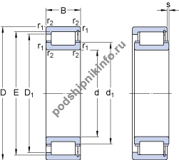 ��������� NCF 2234 ECJB