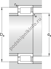 ��������� NCF 2234 ECJB