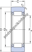 ��������� RNA 22/8.2RS