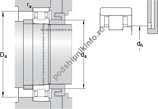 ��������� N 1012 KPHA/SP