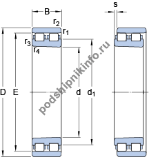 ��������� NN 3006 KTN/SP