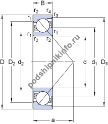 ��������� 7209 BE-2RZP