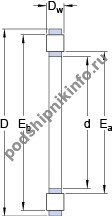 ��������� K 81252 M