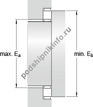 ��������� K 81252 M