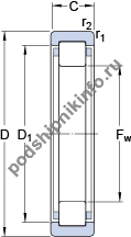 ��������� RNU 1014 ECP