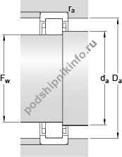 ��������� RNU 1014 ECP