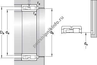 ��������� NNU 4932 B/SPW33