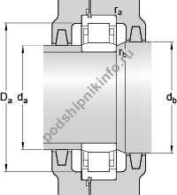 ��������� NU 2222 ECNML