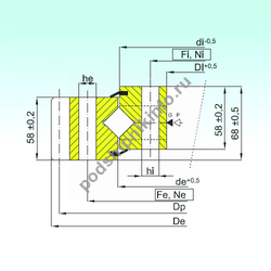 ��������� ER1.16.1534.400-1SPPN