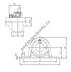 ��������� UCFX06