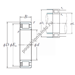 ��������� NCF2992V