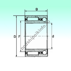 ��������� NKIA 5913
