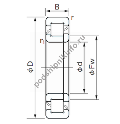 ��������� NUP 2308 E