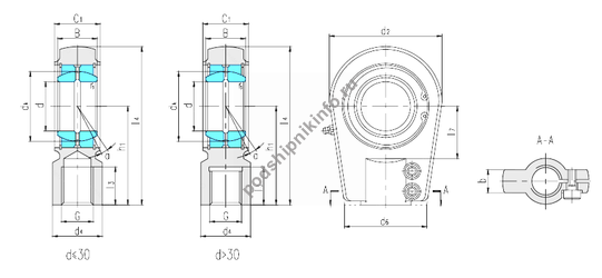 ��������� SIA110ES