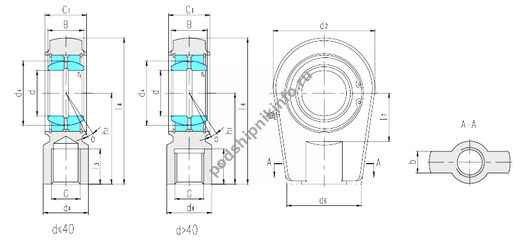 ��������� SIRN110ES