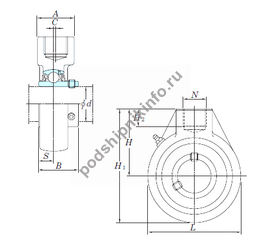 ��������� UCHA204