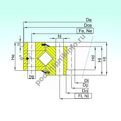 ��������� ZR1.25.1050.400-1SPPN